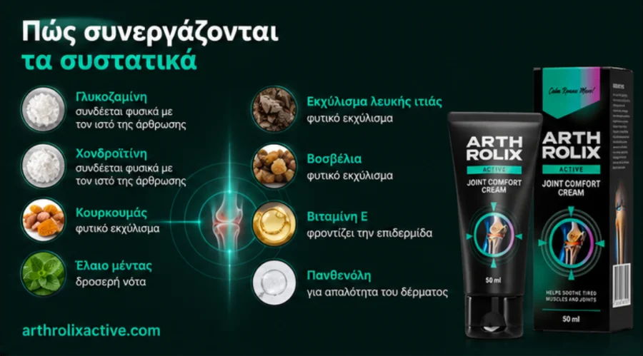 {{OFFER_NAME}} — τα συστατικά της κρέμας για αρθρώσεις