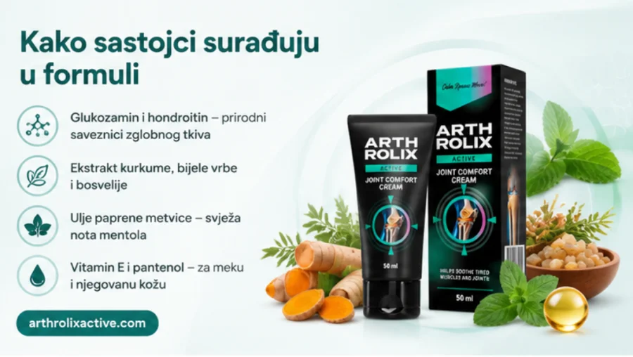 {{OFFER_NAME}} — τα συστατικά της κρέμας για αρθρώσεις
