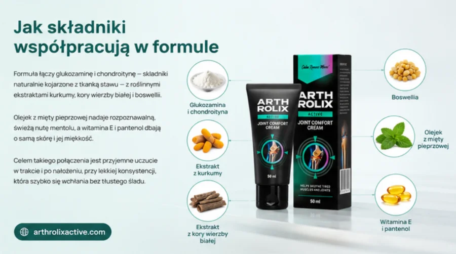 {{OFFER_NAME}} — τα συστατικά της κρέμας για αρθρώσεις